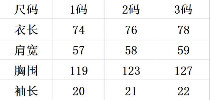 Picture of Fear Of God T Shirts Short _SKUFearOfGod1-330534309